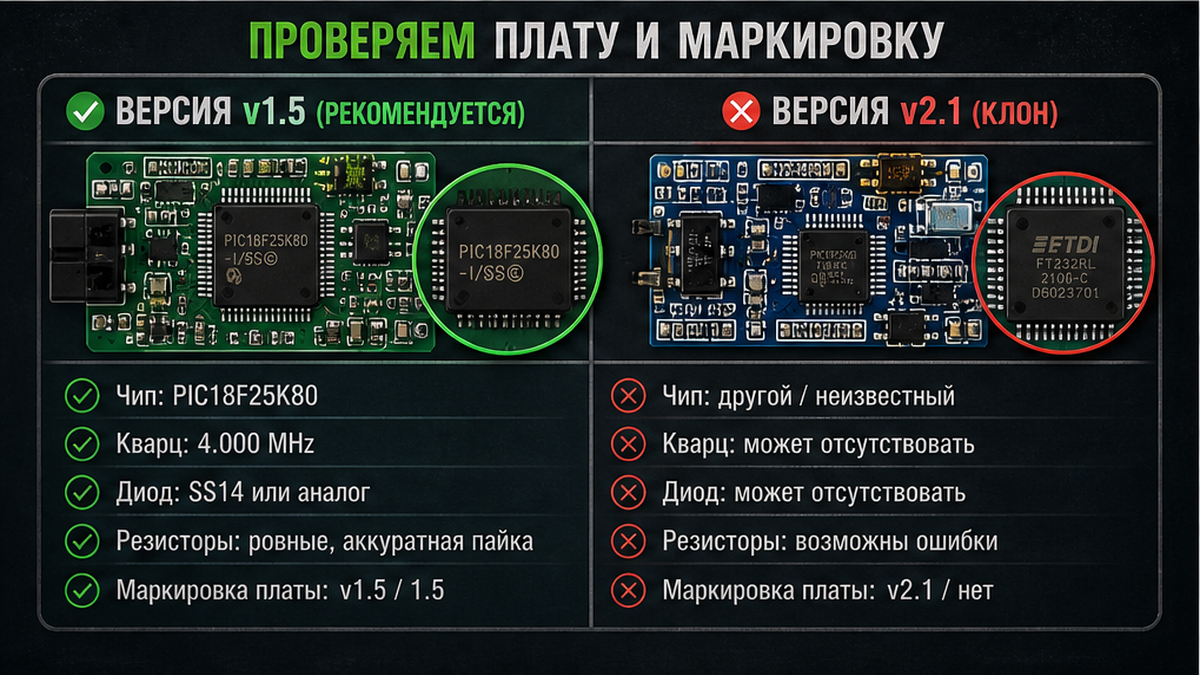 Чеклист: версия 1.5 vs 2.1 и сборка из двух плат ELM327