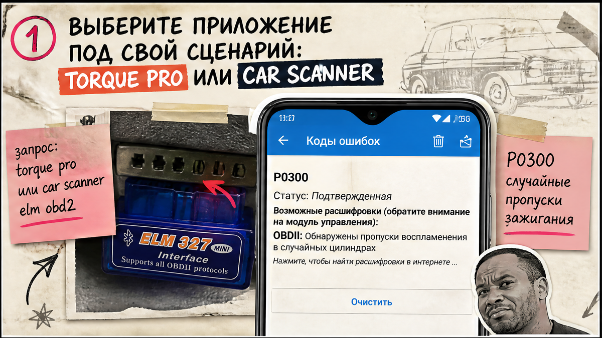 Два телефона в гараже: интерфейсы Torque Pro и Car Scanner